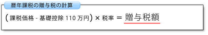 暦年贈与税計算図