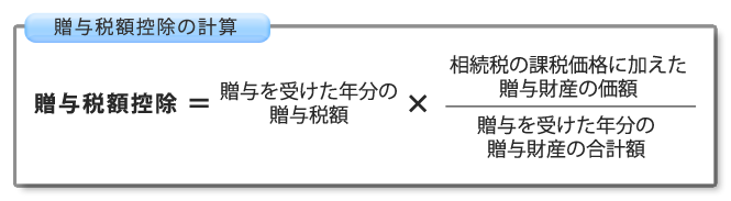 贈与税額控除の計算